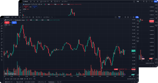 TradingView